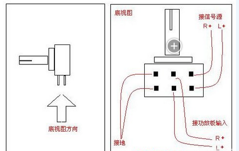 bourns電位器接法示例圖m.kcwjeyo.cn